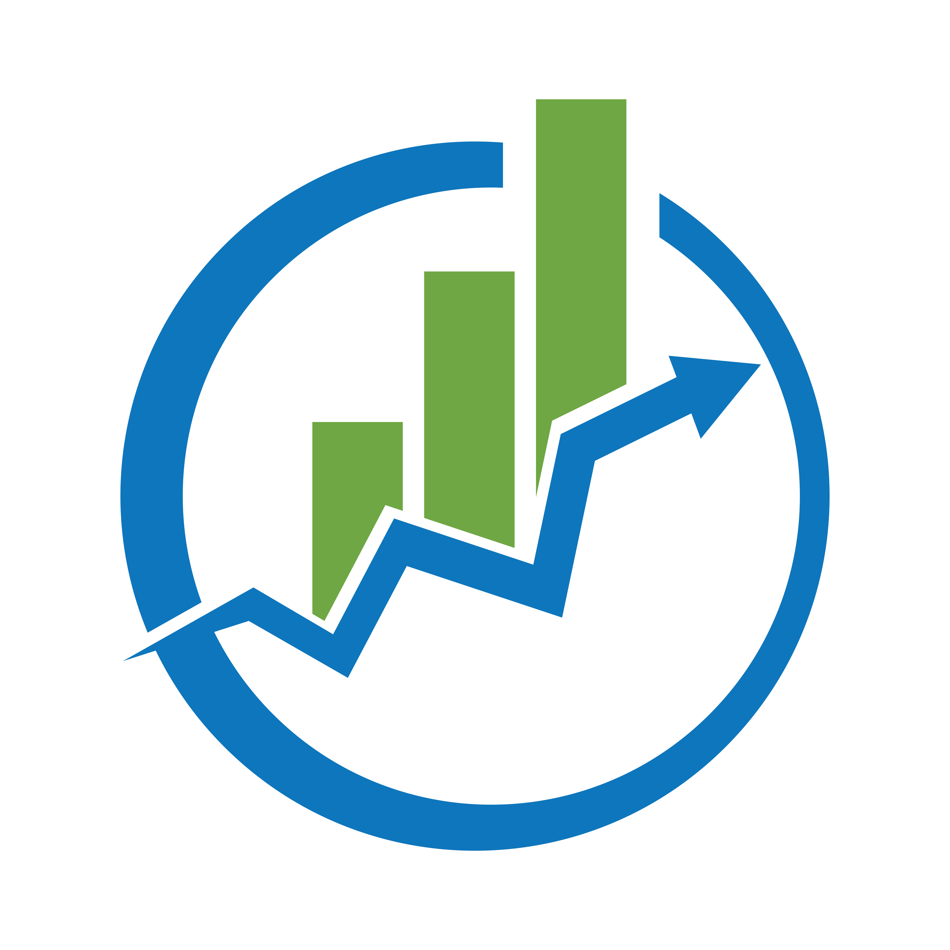 MCUaccess Financials